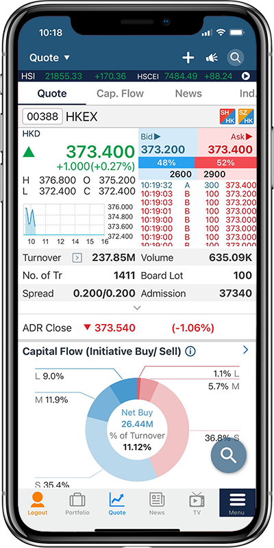 Mobile Streaming Stock Quote Service Level 1