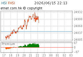 06/2026图HS1