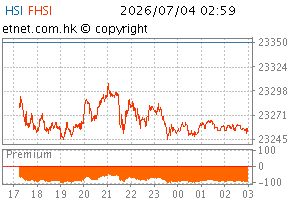07/2026图HS1