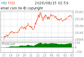 08/2026图HS1