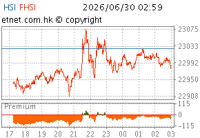 07/2026圖HS1