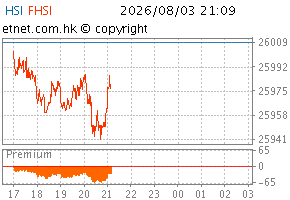 08/2026圖HS1